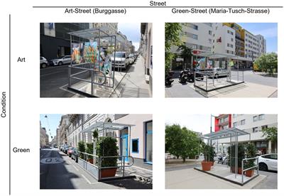 Exploring the influence of urban art interventions on attraction and wellbeing: an empirical field experiment